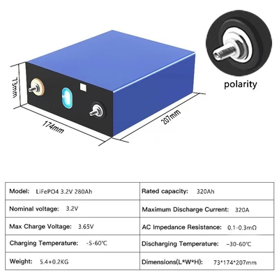 3.2v 320ah Lifepo4 prismatische cel oplaadbare zonne-energieopslag