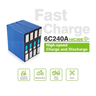 de Prismatische rang van charge&amp;discharge klaar goederen A van het de Batterijcellen6c hoge tarief van 40Ah 3.2V LiFePO4 constante