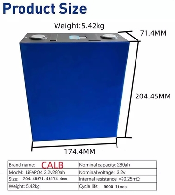 3.2v 280ah Lifepo4 Ev batterij oplaadbare zonne-energieopslag